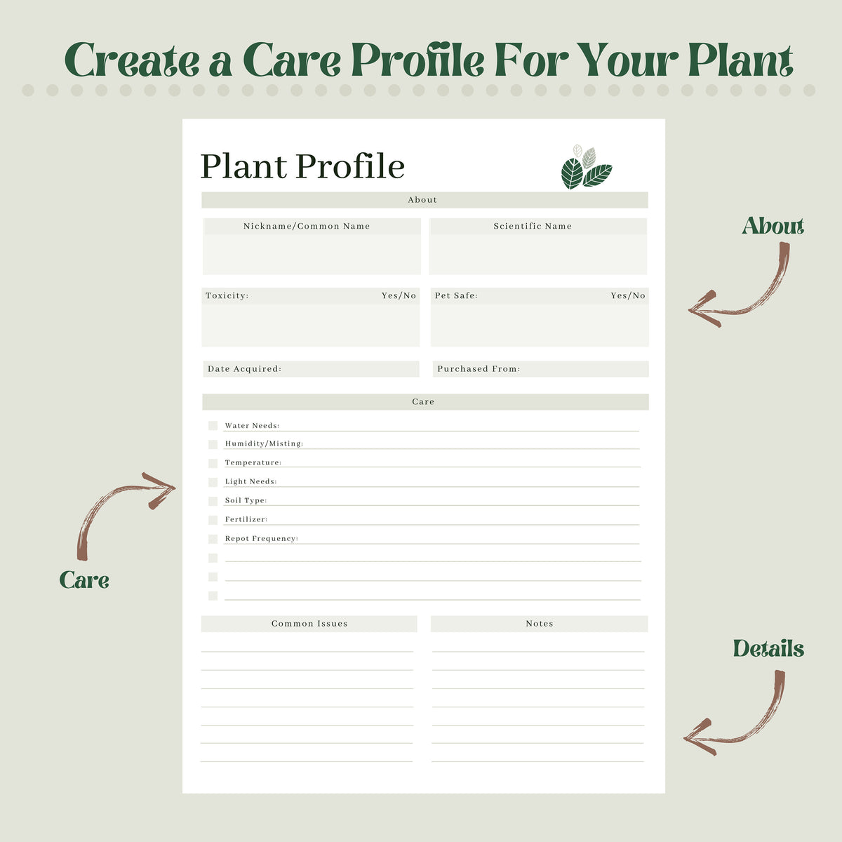 Plant Care Guides Digital Download | A4 | A5 | US Letter